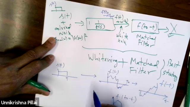 Pillai: Stochastic Processes-5 . "Matched Filter Receiver, Hilbert Transfrom and FM" смотреть онлайн