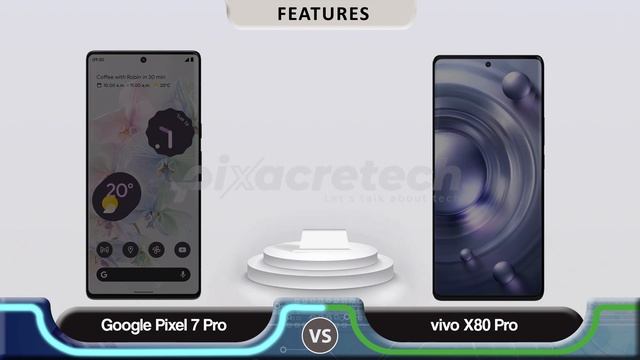 Google Pixel 7 Pro vs vivo X80 Pro Comparison | Official смотреть онлайн