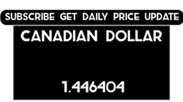 EURO Exchange Rate Today 06 FEBRUARY 2023 EUR FOREIGN EXCHANGE RATE FOREX TRADING BUSINESS NEWS смотреть онлайн