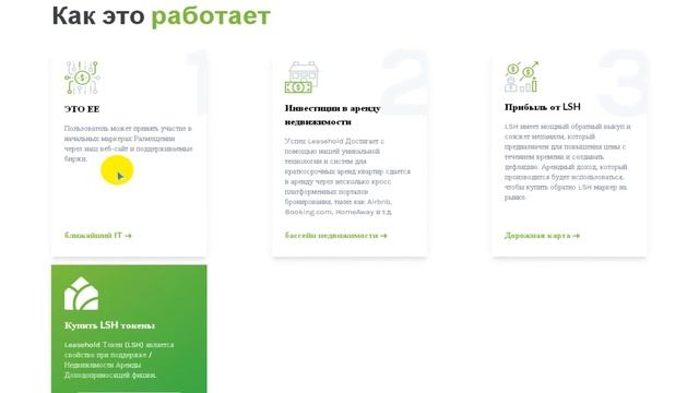 LEASEHOLD 1 ч.Обзор проекта.Первый в мире майнинг на недвижимости. смотреть онлайн