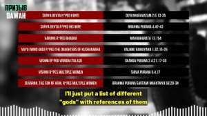 Мусульманин бросает вызов индуистам по поводу рациональности индуизма! 🔥 Мухаммад Али