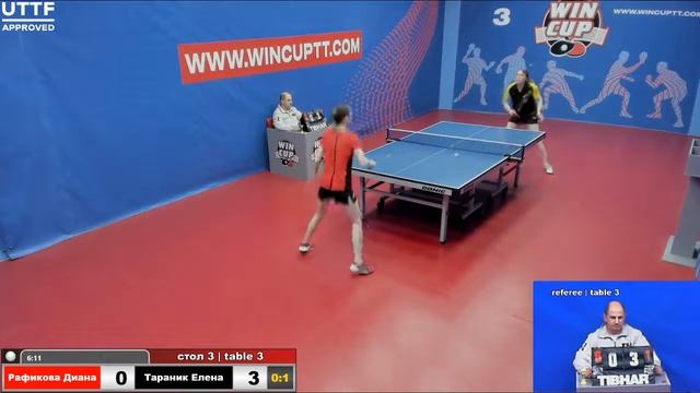 Рафикова Диана 0-3 Тараник Елена Турнир Восток 5 WINCUP 20.05.21 Прямая Трансляция Зал 3 смотреть онлайн