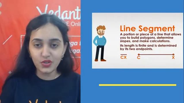 Basic Geometrical Ideas - 1 | Points, Line, Line segment, Ray, Intersecting lines, and parallel lin смотреть онлайн