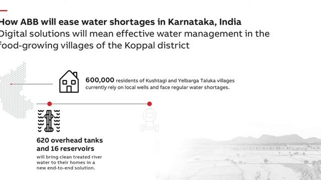 ABB supports India’s Koppal district to ease water shortages with digital water management solution смотреть онлайн