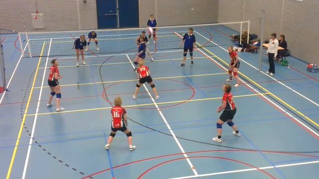 Volleybal Dames B'molen tegen Leevoc 3de set. 11-4-2013 смотреть онлайн