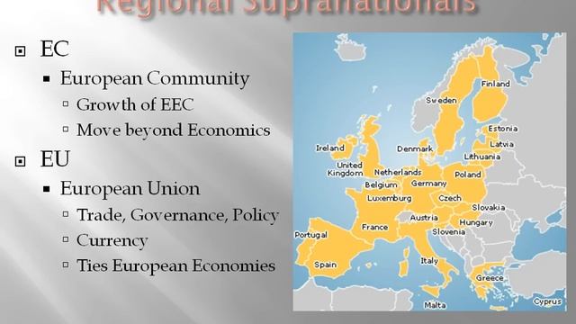 AP Human Geography - Supranationalism: The European Union смотреть онлайн