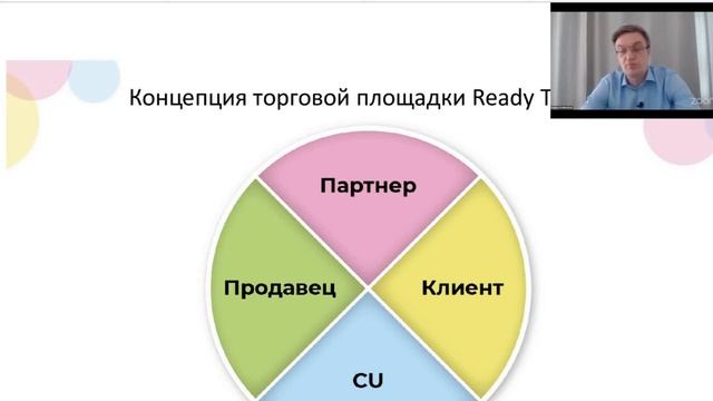 RtB ICO и Токины14 04 2021Брифинг, ответ гостю смотреть онлайн