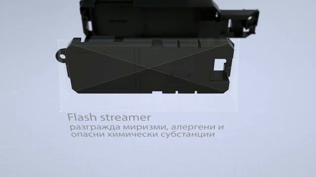 Daikin Perfera FTXM смотреть онлайн