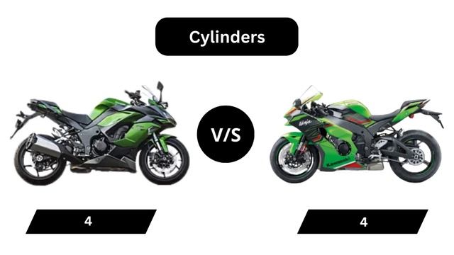 Kawasaki Ninja 1000 vs Kawasaki Ninja ZX 10R #kawasakibikes #kawasakininja #ninjazx10r #ninja1000 смотреть онлайн