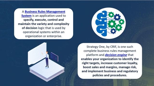 What is Business Rule Engine for Businesses Why Should They Adopt It смотреть онлайн