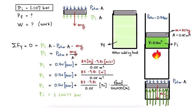PISTON-CYLINDER Work and Constant Pressure Example in 5 Minutes! смотреть онлайн