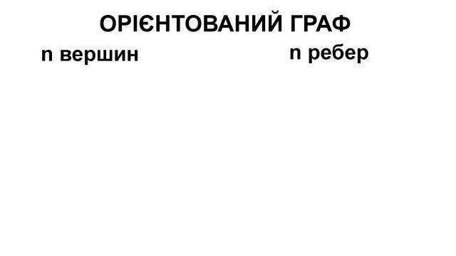 Потужна структура, про яку ніхто не знає. Цикли [1] смотреть онлайн