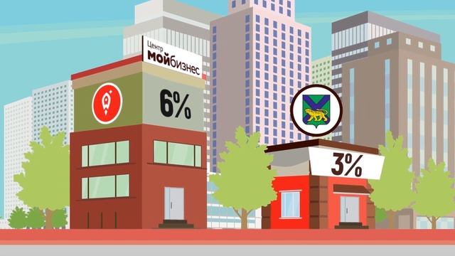 Анимационные рекламные ролики: Примеры и Заказ смотреть онлайн