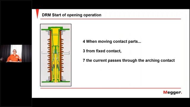 Advanced HV Circuit Breaker Testing Part 1 смотреть онлайн