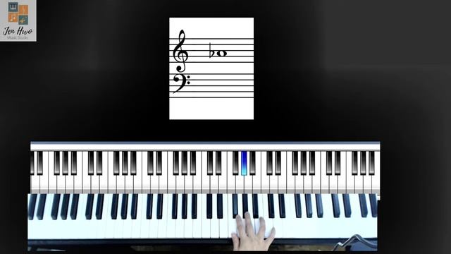 Guild EB:EC C minor, one octave, Cadences смотреть онлайн