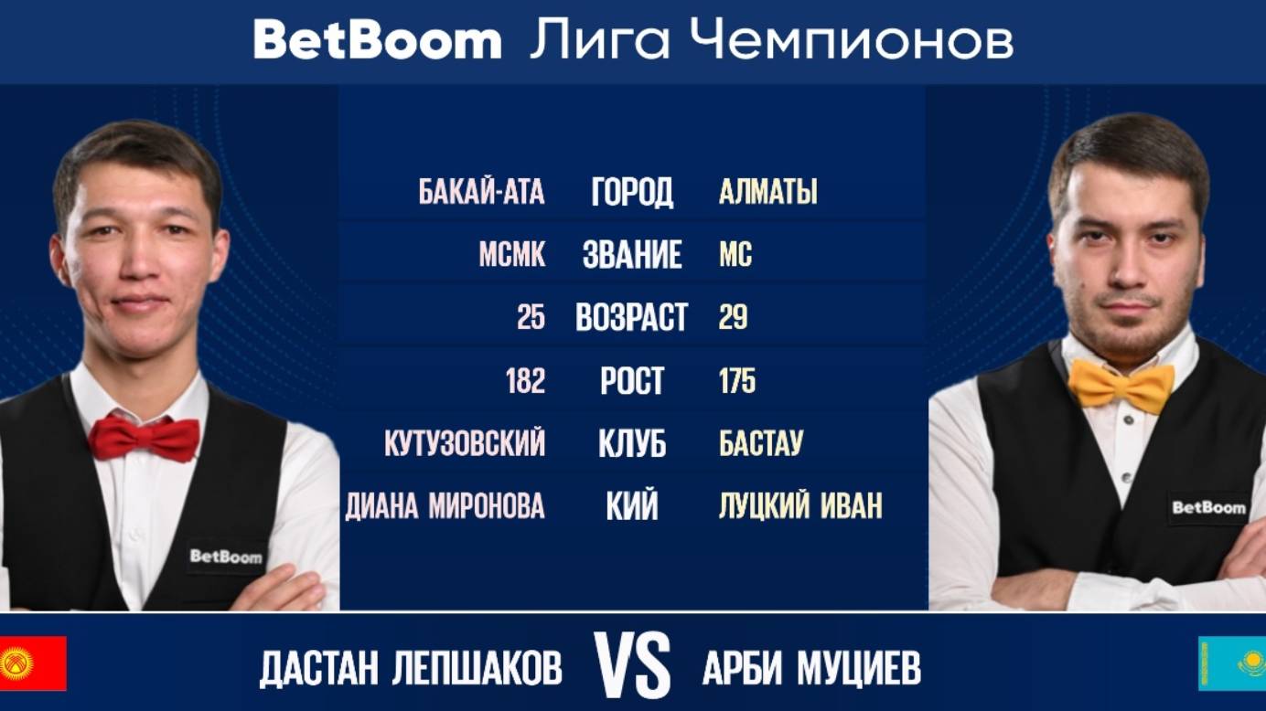 Полуфинал "BetBoom Лига Чемпионов 2022/23" Д. Лепшаков (KGZ) - А. Муциев (KAZ). Свободная пирамида смотреть онлайн