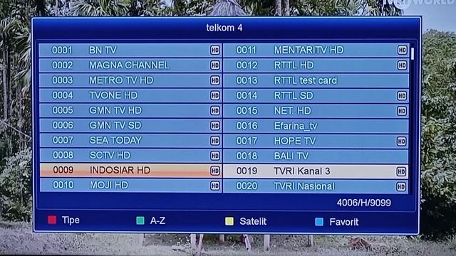SOLUSI NONTON TV LOKAL DI RECEIVER K-Vision смотреть онлайн