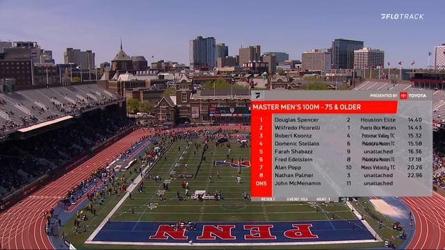100-Year-Old WWII Veteran Lester Wright 26.34 100m At Penn Relays смотреть онлайн