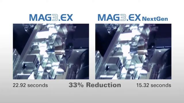 Next-Gen Productivity for Aerospace Aluminum Machining with MAG3.EX смотреть онлайн