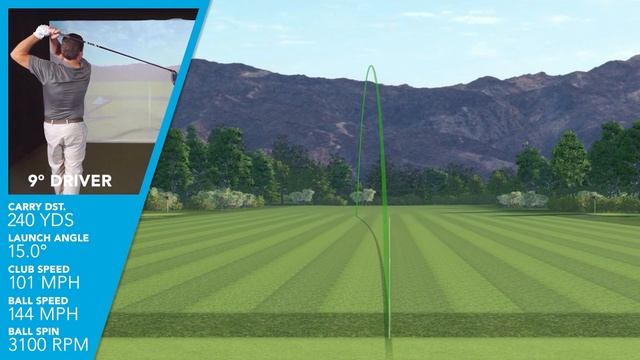 TaylorMade Qi10 MAX Driver Review by TGW смотреть онлайн