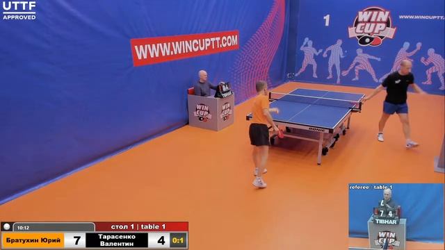 Братухин Юрий 3-1 Тарасенко Валентин Турнир Восток 1 WIN CUP 22.02.21 Прямая трансляция Зал 1 смотреть онлайн