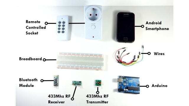 Control your Arduino with Voice Commands [Android App] смотреть онлайн