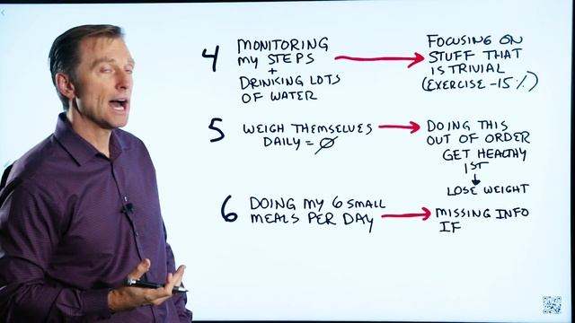 How to Help a Friend Lose Weight смотреть онлайн