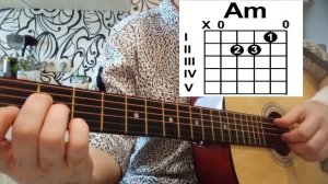 Чиж и Ко "На поле танки грохотали" на ГИТАРЕ - разбор песни, аккорды, как играть и петь.