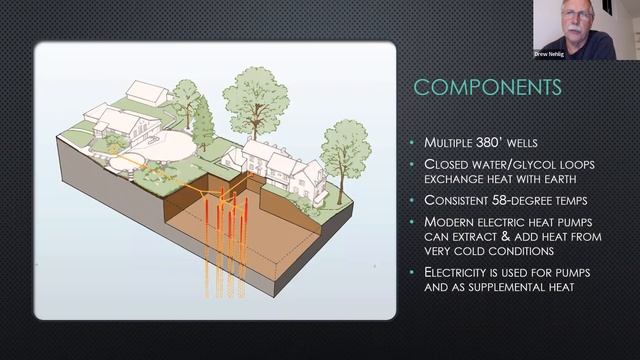Sustainable Energy Updates at the Pennypack Trust смотреть онлайн