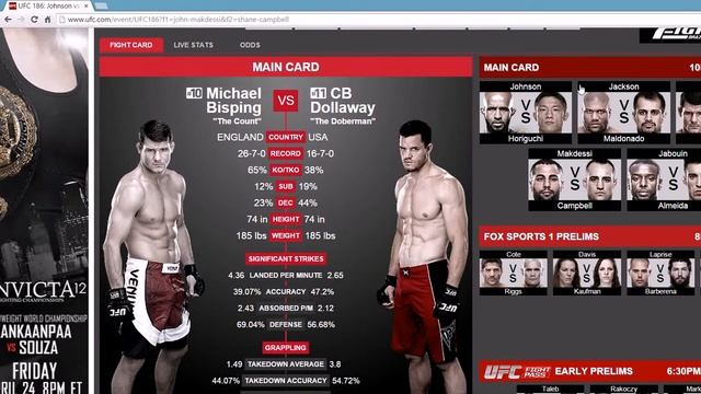 UFC 186 прогноз от карабаса смотреть онлайн