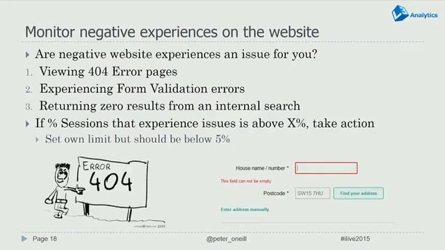 iLive2015 | Peter O'Neill | Latest copy impacting business performance with analytics смотреть онлайн