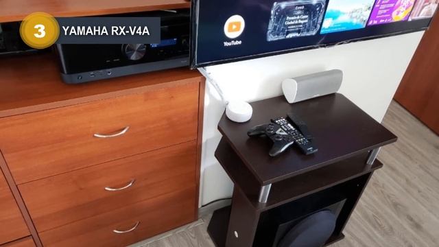 Best 5.1 And 5.2 AV Receivers смотреть онлайн