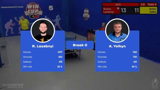09:00 Ruslan Lazebnyi 3-0 Anton Yolkyn South 2 WIN CUP 13.10.2022 WINCUP | TABLE TENNIS смотреть онлайн
