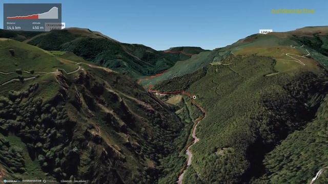 Roncevaux 24 km 1183/380 jour 1 смотреть онлайн