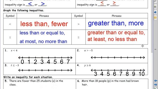 Unit 5 Mini-lesson #5: Intro to Inequalities (PLUS) смотреть онлайн