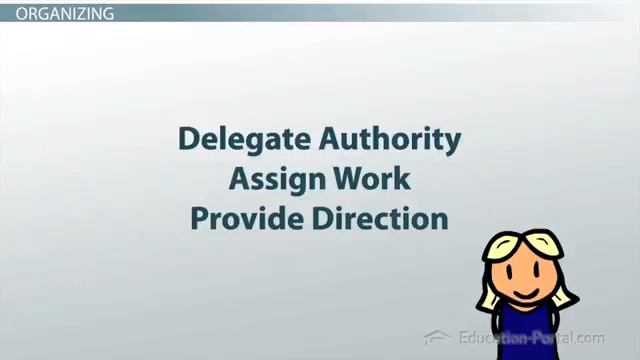 Four Functions of Management Planning, Organizing, Leading Controlling Video Lesson and Example Y смотреть онлайн