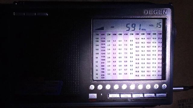 MW VOCM Saint John's NL 590 kHz 16.10.22 02:02 UTC Canada смотреть онлайн