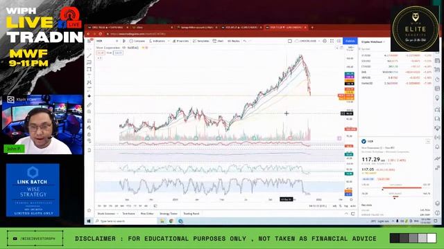 SPX500 Breakout? Bullish Monday! смотреть онлайн