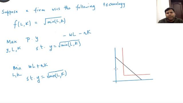 How to find supply when the production function is perfect complements? смотреть онлайн