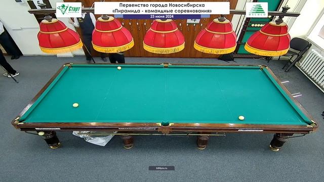 Долныков-Барсуков--Ненёв-Курбатский. Первенство города Новосибирска "Пирамида - команды". 23.06.202 смотреть онлайн