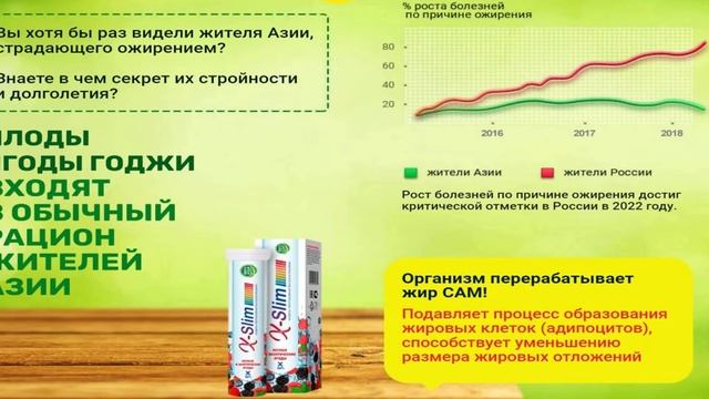 X Slim для похудения обзор, цена, где купить Х Слим, отзывы смотреть онлайн