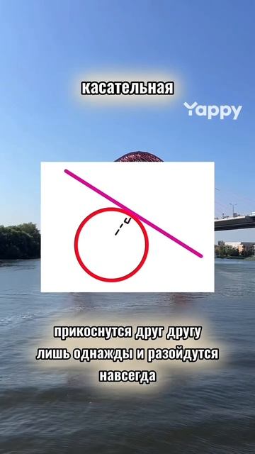 Еще больше мотивации у меня в Yappy. Ищи меня по нику @Dafna_soul #yappy #вдохновение #мотивация смотреть онлайн