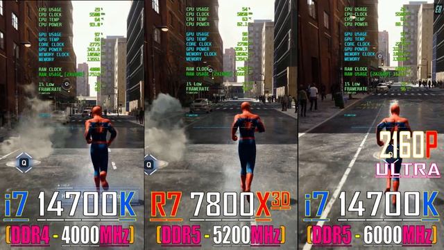 I7 14700K (DDR4- 4000MHz) Vs R7 7800X3D (DDR5 - 5200MHz) Vs I7 14700K (DDR5 - 6000MHz) ||