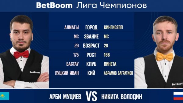 "BetBoom Лига Чемпионов 2022" А. Муциев (KAZ) - Н. Володин (RUS). Свободная пирамида.