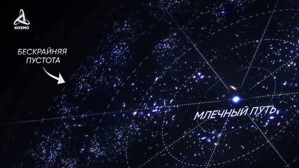 Что Обнаружили за пределами Млечного Пути?