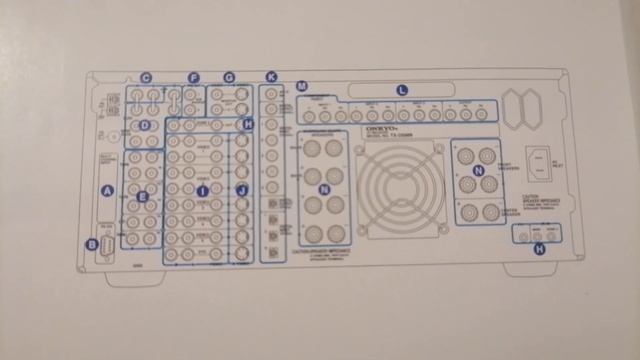 Catalogo Receiver  Onkyo TX-DS989