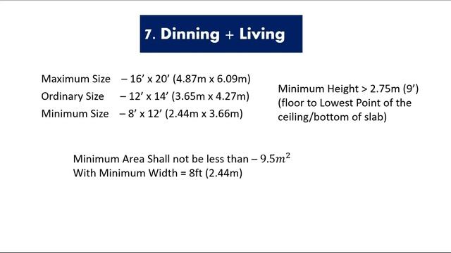 Standard Size Of Rooms in Residential Building/National Building Code of India/Building By-Laws-201 смотреть онлайн