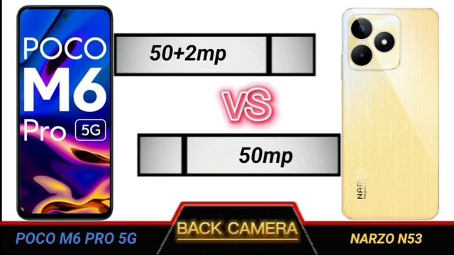 poco m6 pro 5g vs narzo n53 full comparison. смотреть онлайн