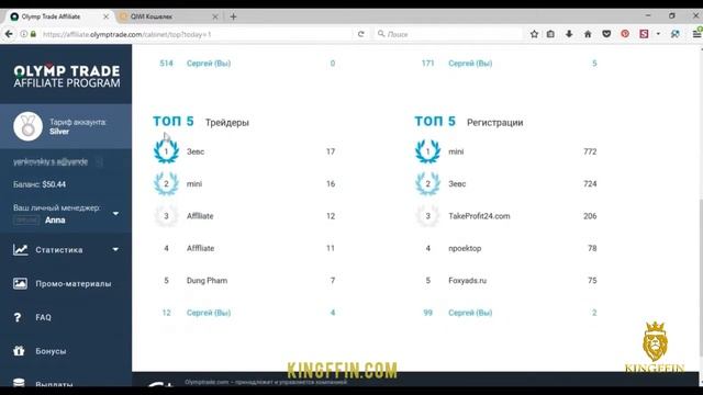 Olymp Trade Affiliate - партнерская программа смотреть онлайн