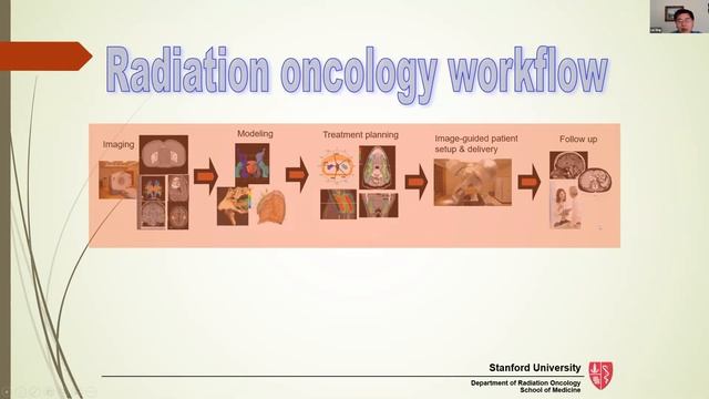 AI in Biomedical Imaging смотреть онлайн